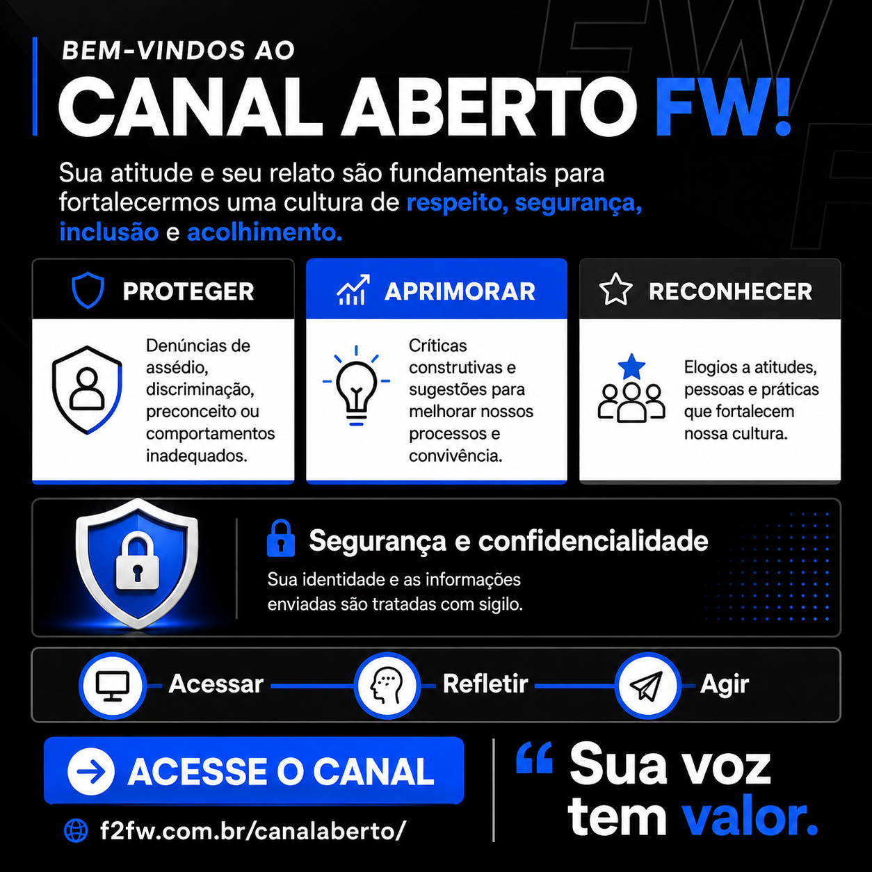 Canal Aberto