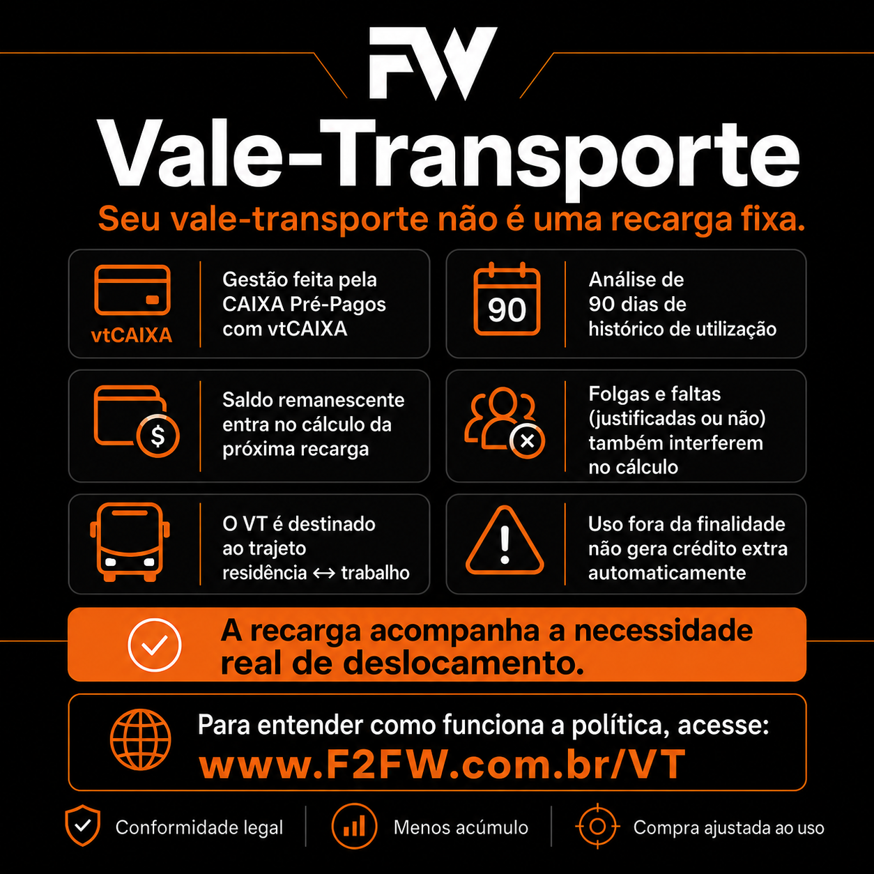 Regras VT